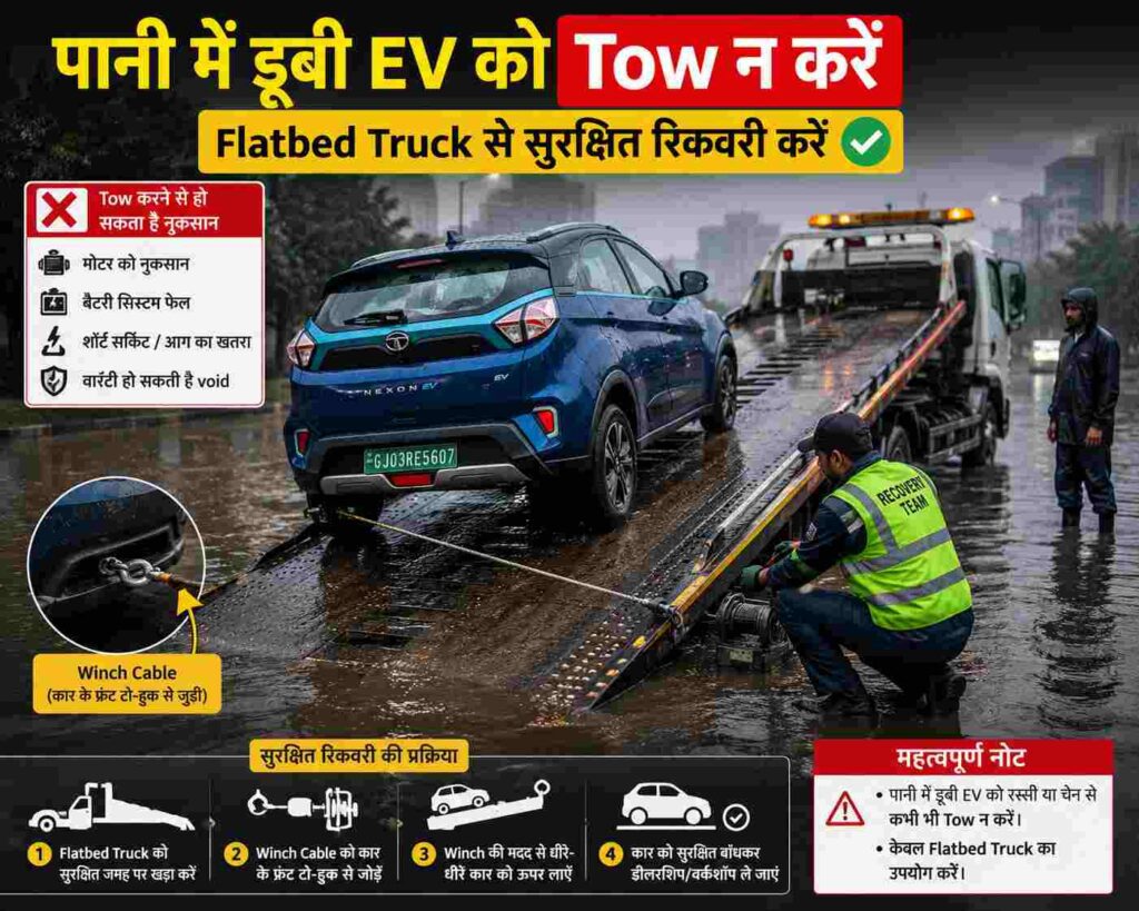 अगर आपकी इलेक्ट्रिक कार पानी में डूब जाए तो आपको क्या करना चाहिए?