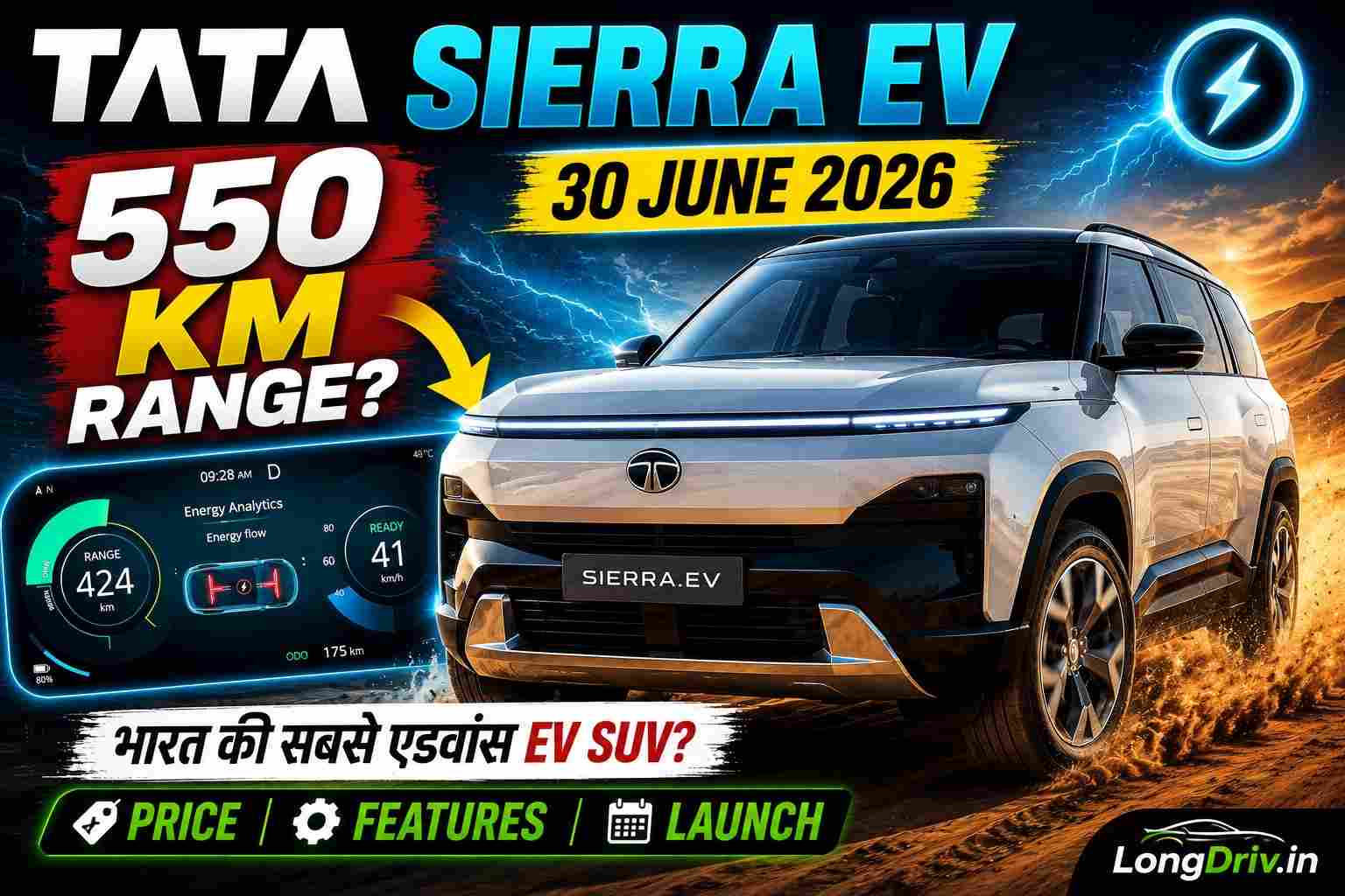 Tata Sierra EV 2026 featured image with digital dashboard, 550 km range, launch date and electric SUV design